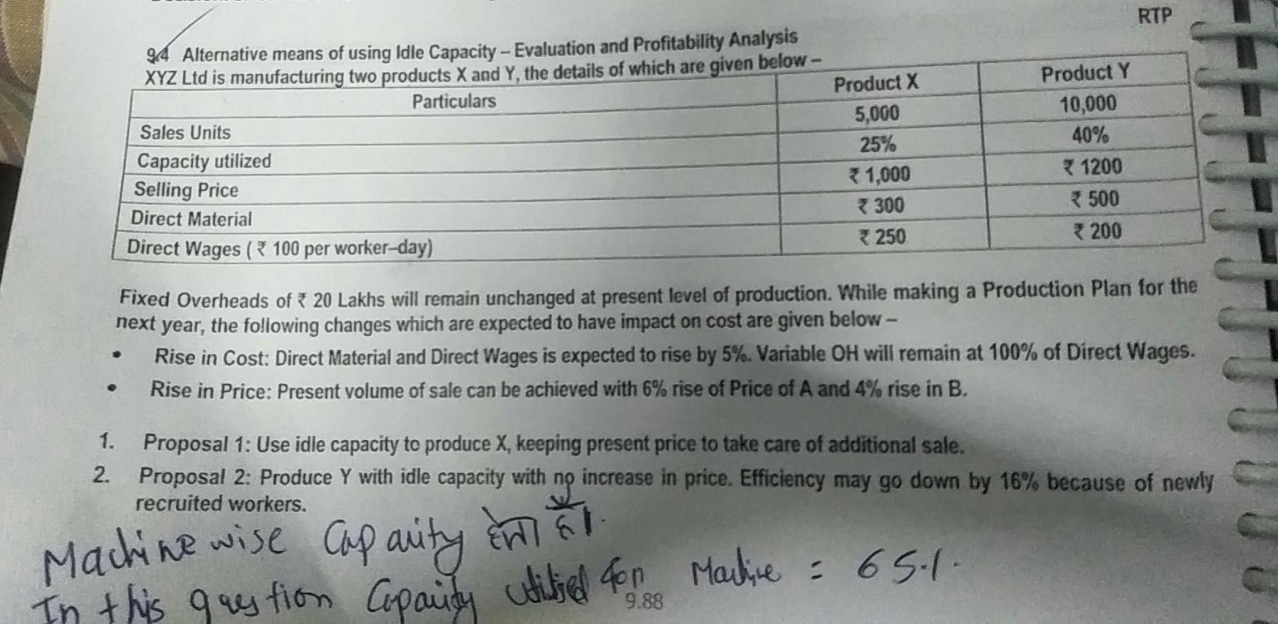 Lucknow and Pune. 10% of the raw material introduced is lost in