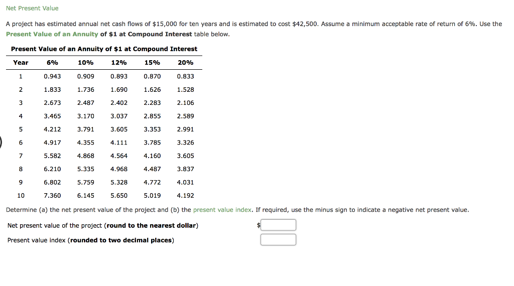 Net Present Value A project has estimated annual net cash flows