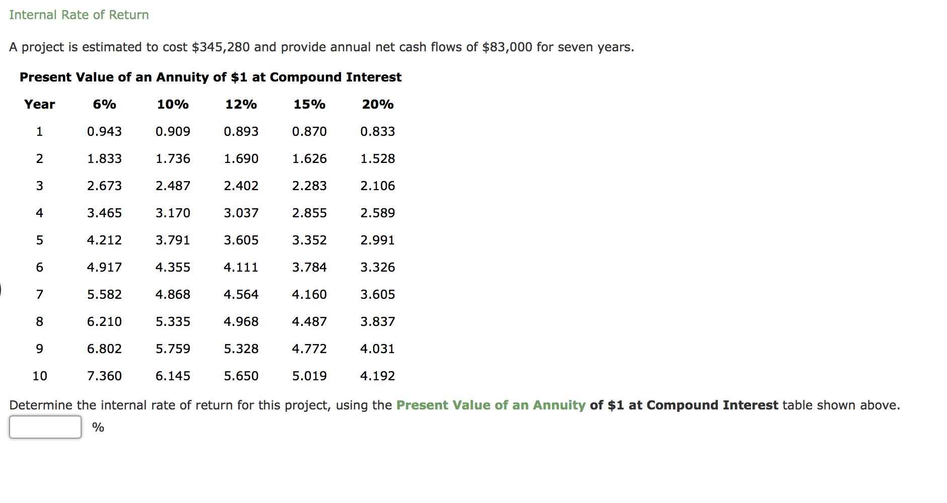 of $15,000 for ten years and is estimated to cost $42,500. Assume