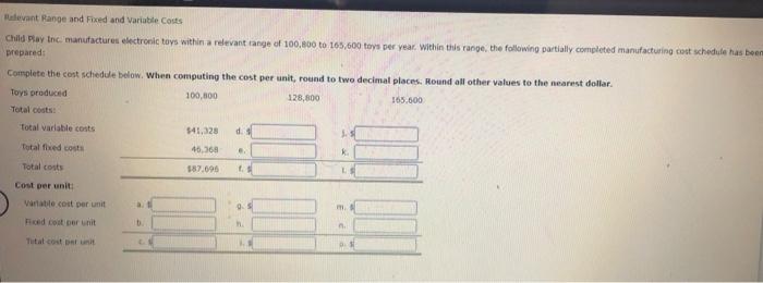  Palevant Range and Fored and variable costs Child Play Inc. manufactures