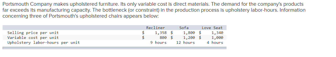 Hello! I'm having trouble with this practice problem. Any help is greatly