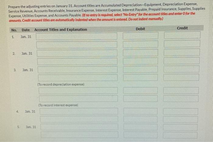 incorporated dental practice on January 1, 2022. During the first month of