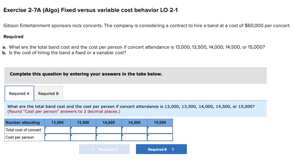  Exercise 2-7A (Algo) Fixed versus variable cost behavior LO 2-1 Gibson