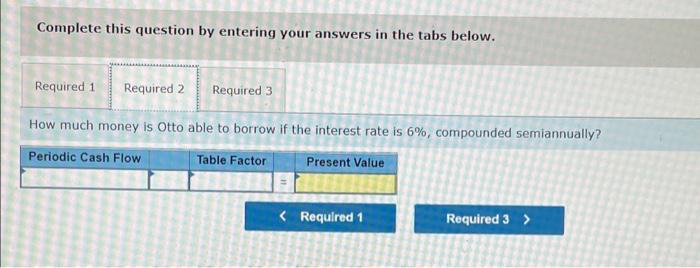 Otto Co, borrows money on April 30, 2021, by promising to make