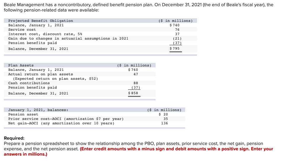  Beale Management has a noncontributory, defined benefit pension plan. On December