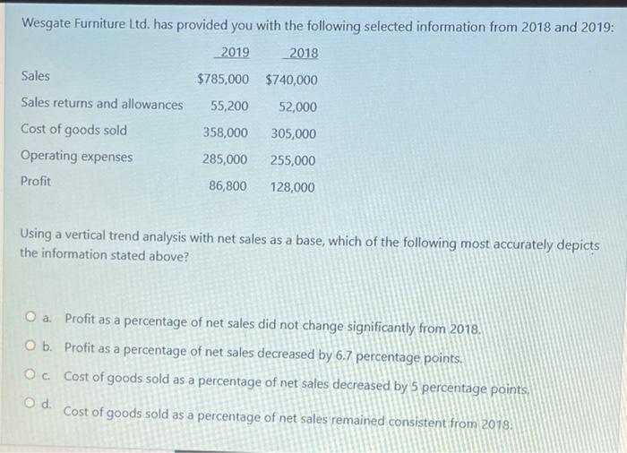 increase in net sales combined with an 9% increase in total expenses