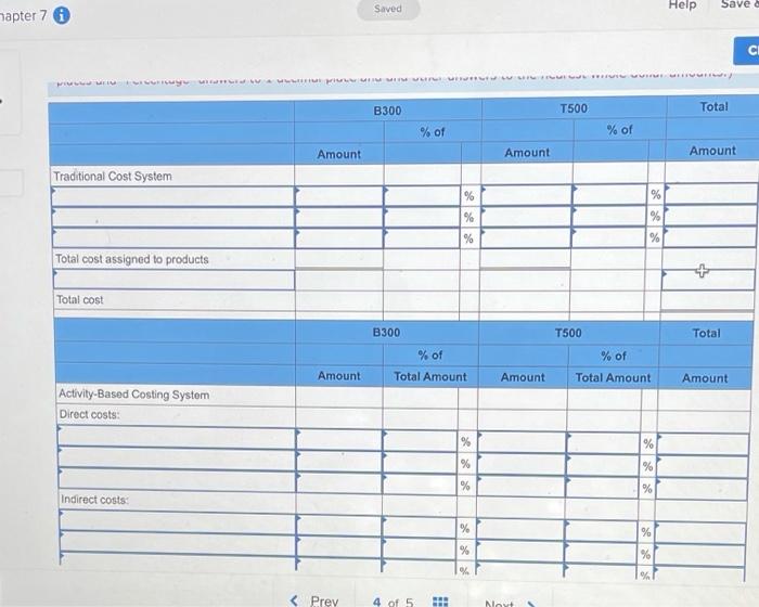 for the most recent period is shown: Hint HiTek Manufacturing Inc. Income