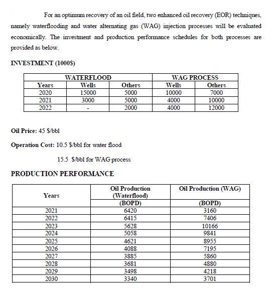 Please solve the question using EXCEL and provide the used formulas