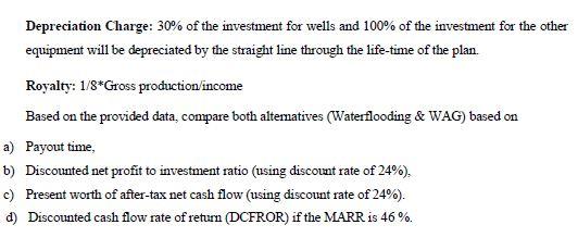 in solving it :) For an optimum recovery of an oil field,