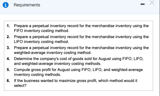 $20 each. During August, the company completed the following inventory transactions: (Click