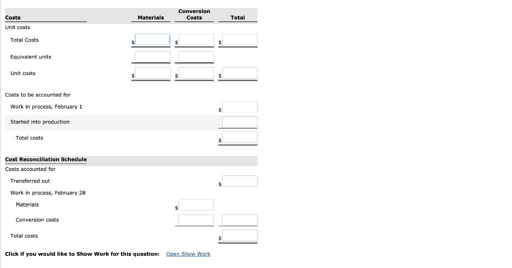 Costs Materials Conversion Costs Total Unit costs Total Costs Equivalent units