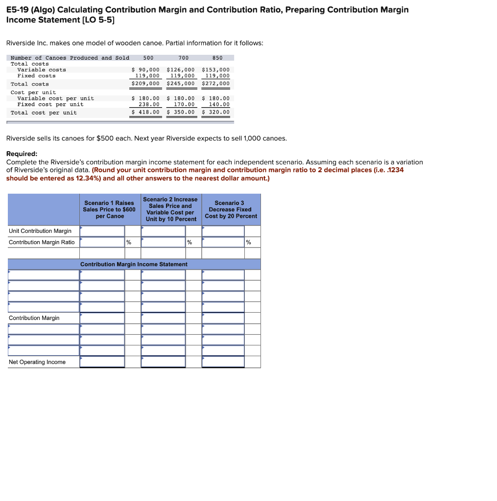 E5-19 (Algo) Calculating Contribution Margin and Contribution Ratio, Preparing Contribution Margin