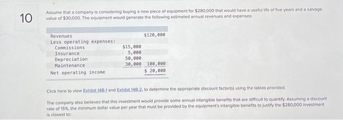 $100,000 that will have a seven-year useful life and a $12.000 salvage
