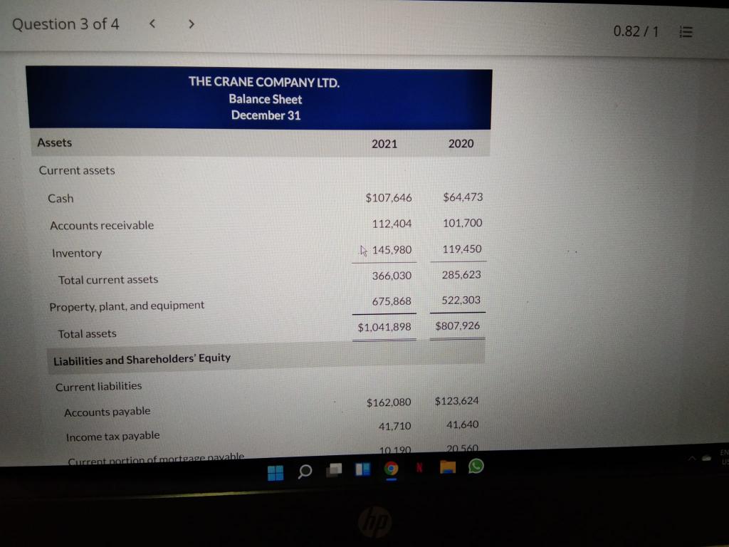 The Crane Company Ltd. are shown below. THE CRANE COMPANY LTD. Income