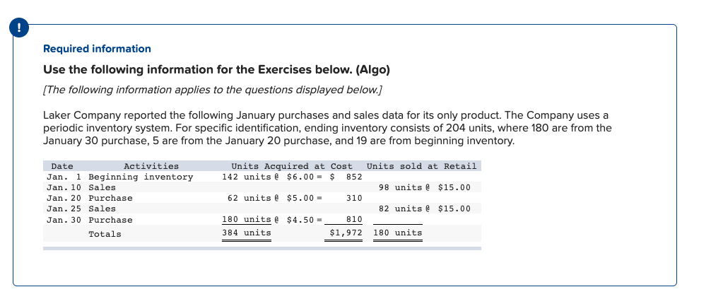 Required information Use the following information for the Exercises below. (Algo)