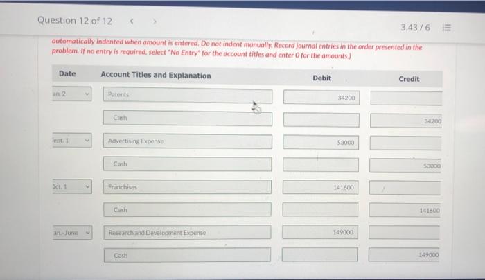 section of blue Spruce Company at December 31, 2022, presented here Patents