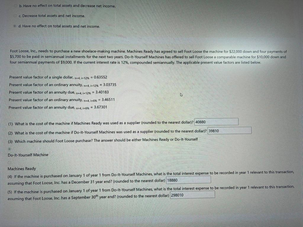  b. Have no effect on total assets and decrease net income!