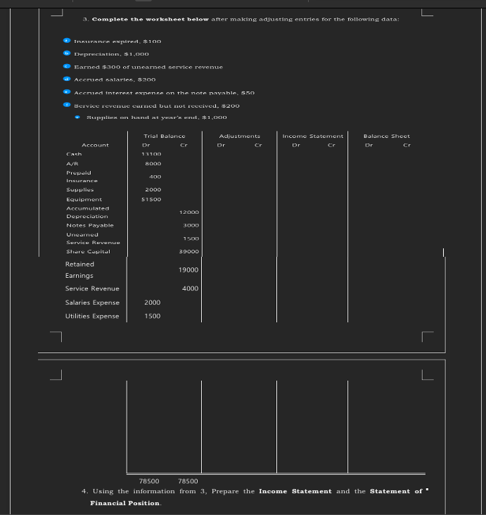 3. Complete the worksheet below after making adjusting entries for the