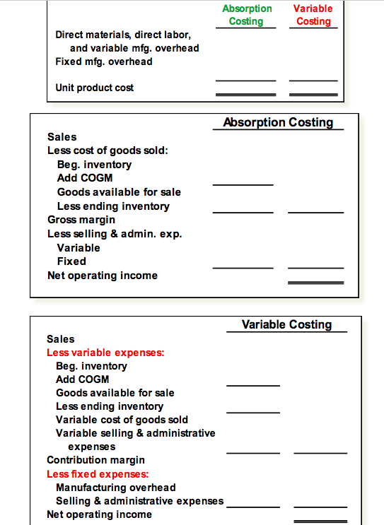 1 & Year 2. RANDERIS COMPANY - YEAR ONE 30,000 25,000 30