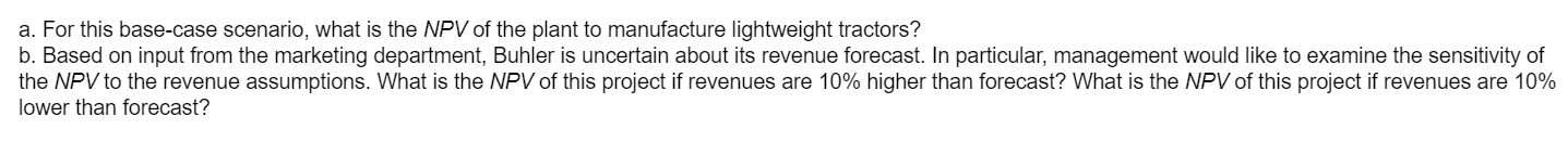 make the investment? b. Calculate the IRR and use it to determine