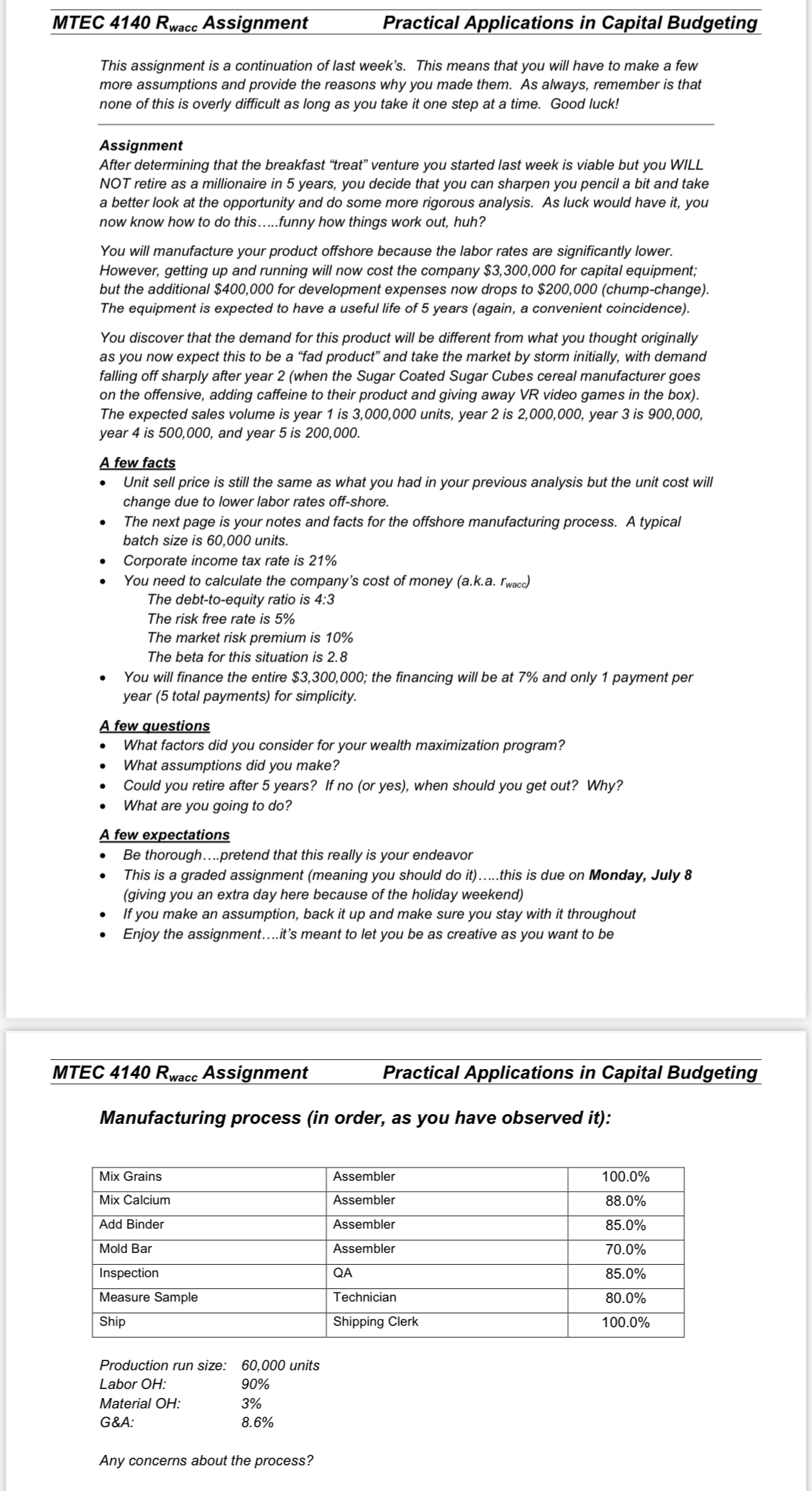  MTEC 4140Rwacc Assignment Practical Applications in Capital Budgeting This assignment is