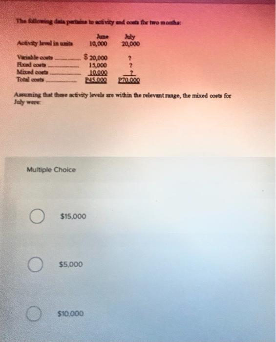  Aveming that these activity levels are within the relevant range, the