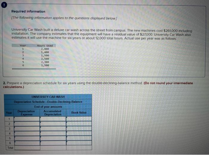 please answer again some body did wrong for me Required information [The