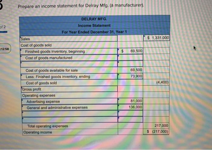 account balances are provided for Delray Mfg. Sales Raw materials inventory, beginning