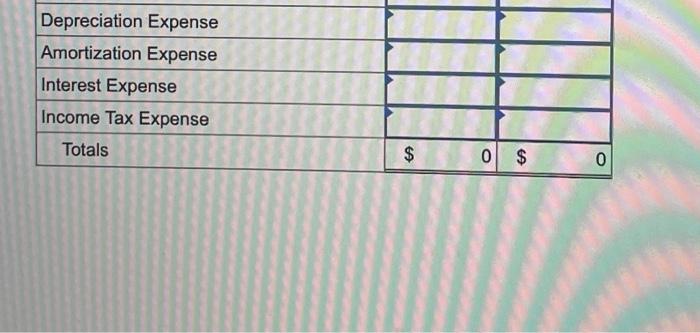 LO 4-3, LO 4-4, LO 4-5, LO 4-6] [The following information applies