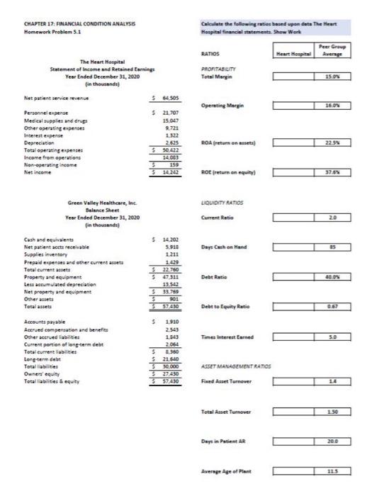  CHAPTER 17: FINANCIAL CONDITION ANALYSIS Homework Problem 5.1 Calculate the following