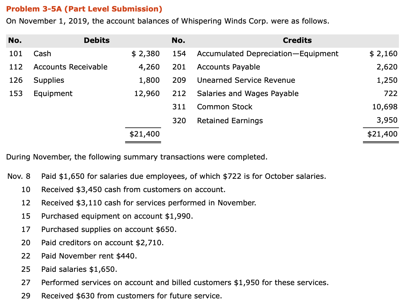 Please answer the red boxes. Problem 3-5A (Part Level Submission) On November
