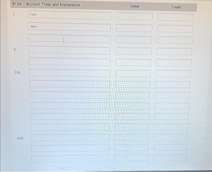 you encounter the following situations, 1. 2. Grainger Corporation rings up cash