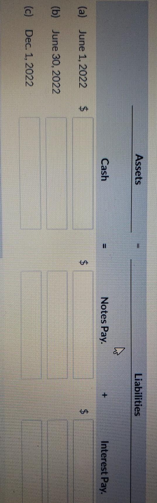 June 1, Ivanhoe Company Ltd. borrows $39,000 from Acme Bank on a