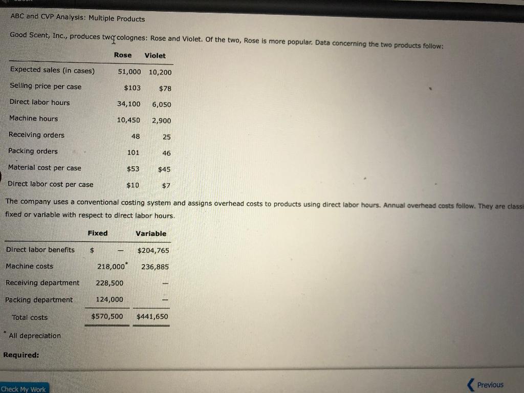 can someone help me with the Activity-based approach from the question 2