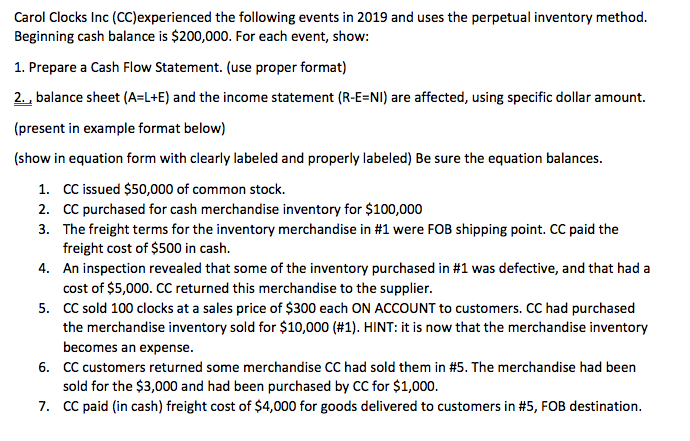 + Equity Rev. Exp. Net Inc. Cash Flow No. Cash + Inven.