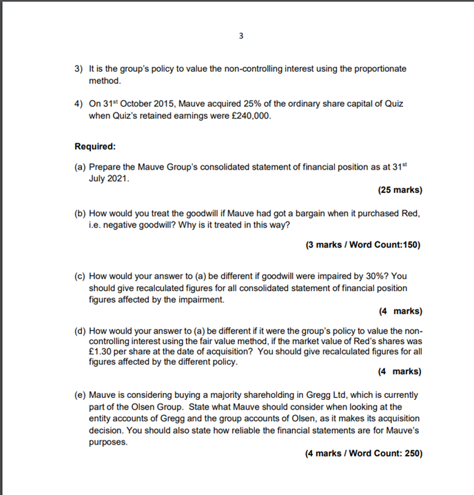 Quiz Ltd have produced the following statements of financial position as at