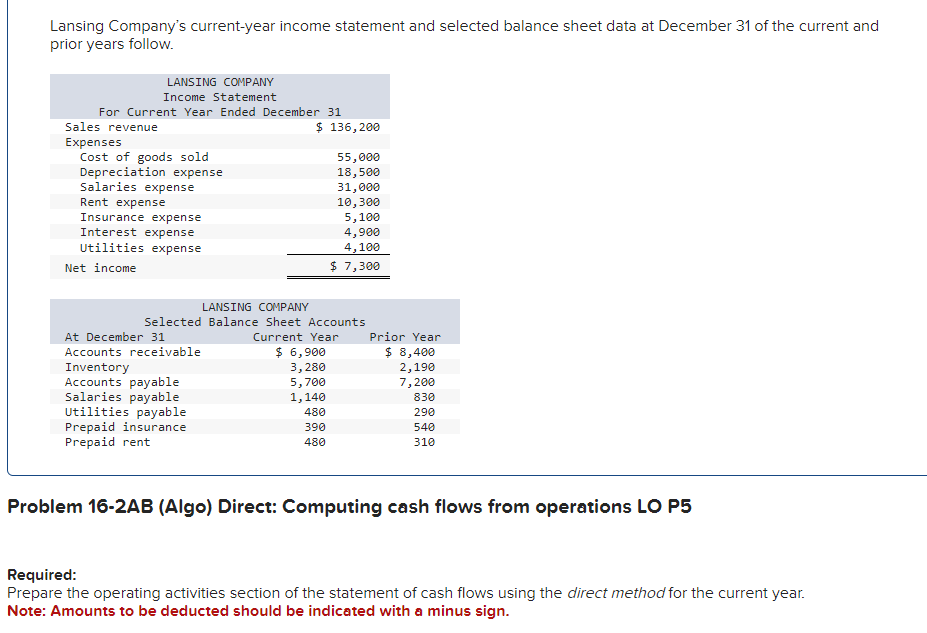  Problem 16-2AB (Algo) Direct: Computing cash flows from operations LO P5
