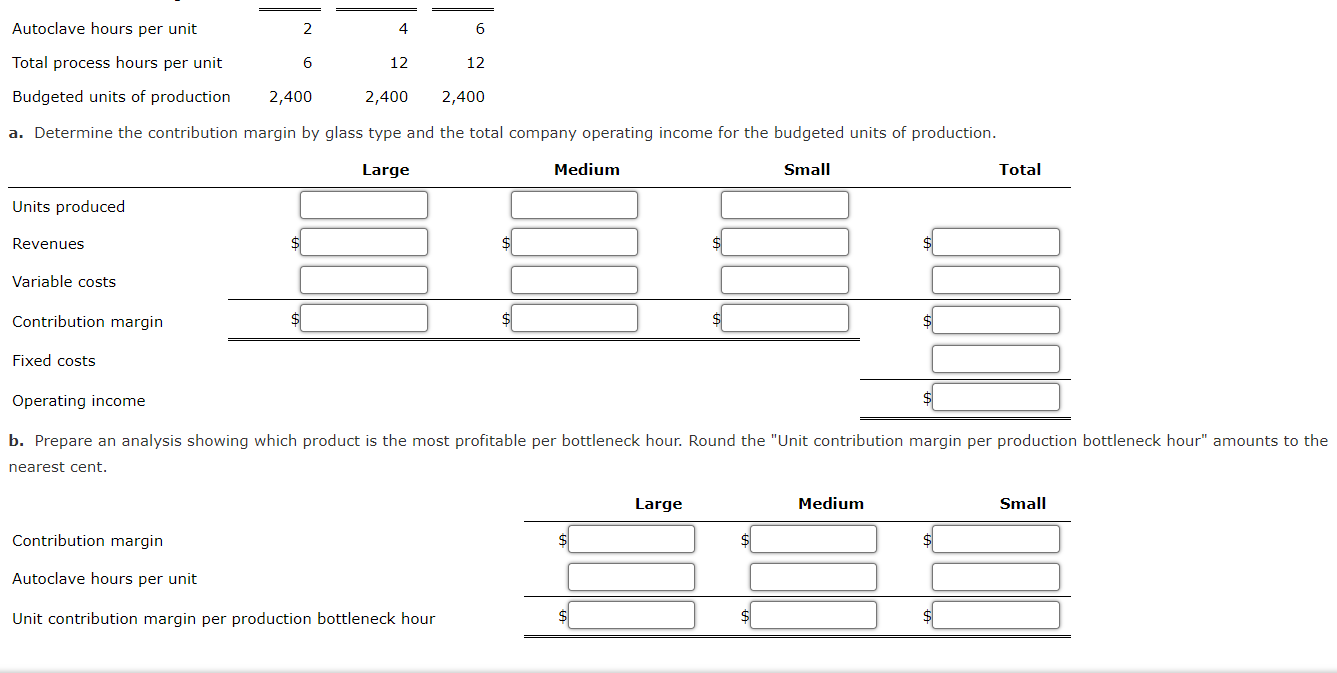Company manufactures three types of safety plate glass: large, medium, and small.