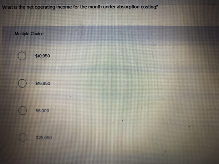 Corporation, which has only one product, has provided the following data concerning