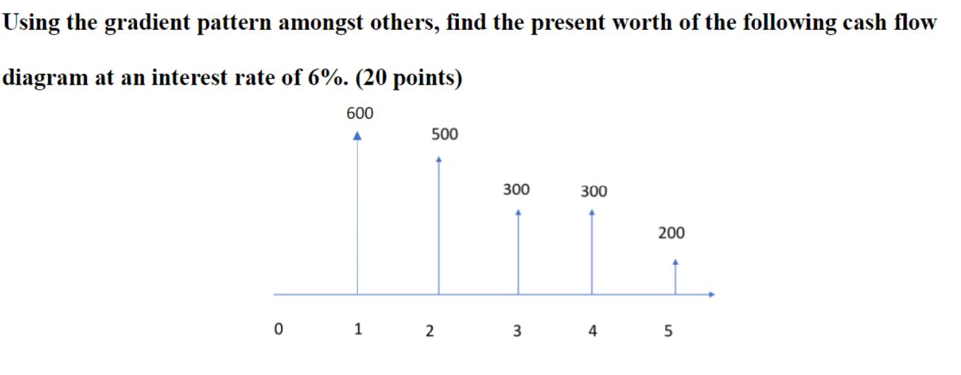 Please solve using Time Value of Money Table. Thank You! Using the
