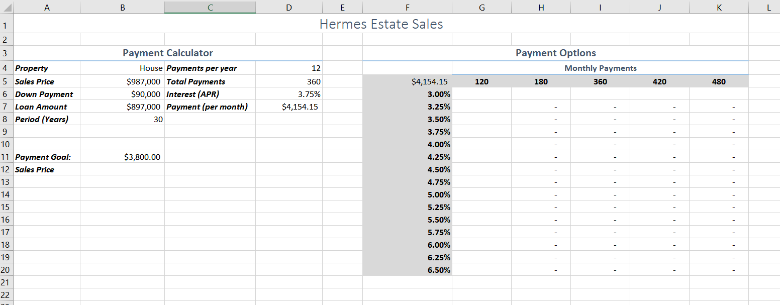 1. In cell D7, use the function which will calculate the payment