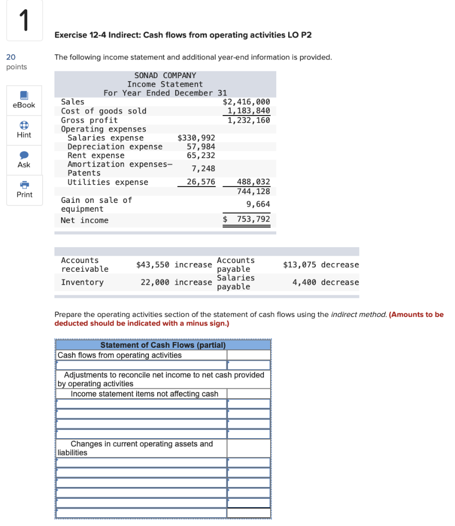 Prepare statement of cashflows using the indirect method. Choices: Amortization expensePatents Decrease