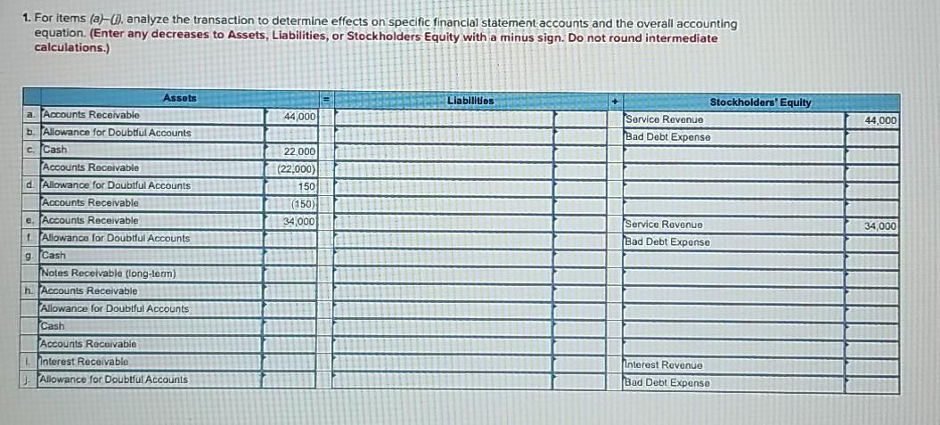 technology services for several years. For the first two months of the