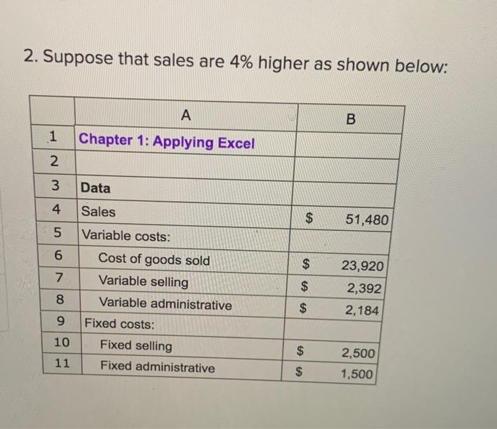 1. Now change all of the dollar amounts in the data area