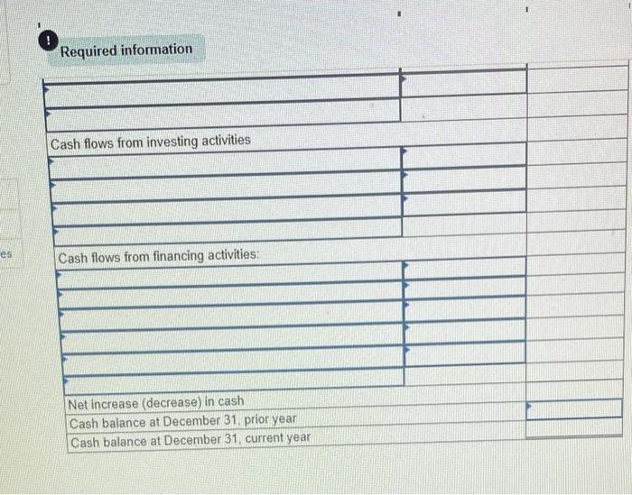reflect cash receipts from customers. 3 alt purchases of inventory are on