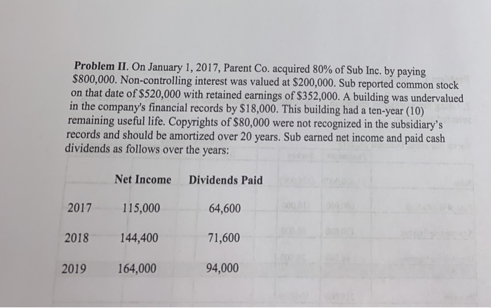 acquired 80% of Sub Inc. by paying $800,000. Non-controlling interest was valued