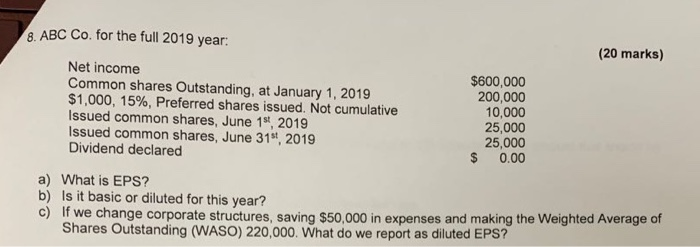  8. ABC Co. for the full 2019 year: (20 marks) Net