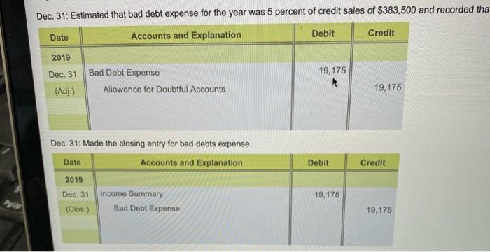 the general ledger accounts for Allowance for Doubtful Accounts and Bad Debt