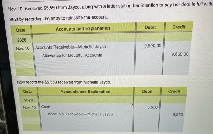 the year was 5 percent of credit sales of $383,500 and recorded