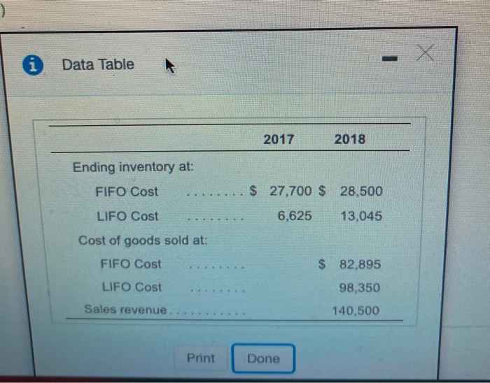 2. Which method produces a higher gross profit percentage? A higher inventory